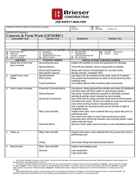 JOB SAFETY ANALYSIS - Brieser Construction