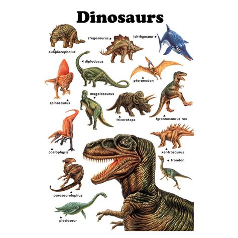 SC SALE! 6PCS DINOSAUR and ANIMALS LAMINATED CHART | Shopee Philippines