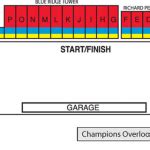 Martinsville Speedway, Ridgeway VA - Seating Chart View