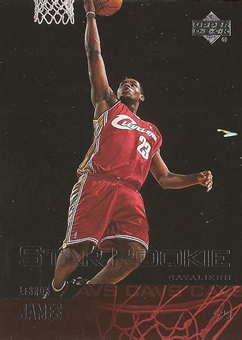 LeBron James Rookie Card Rankings: The Ultimate Guide