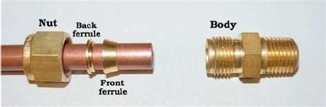 Automation and Instrumentation: Compression tube fittings