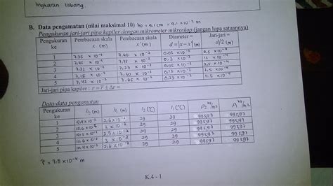 Kuliah Mudah: K.1.4 Pengukuran Tegangan Permukaan Air Dengan Metode ...