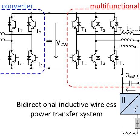 (PDF) Multifunctional bidirectional Charging of Electric Vehicles Combined wired and wireless