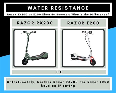 Razor rx200 vs e300 electric scooter know the difference – Artofit