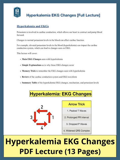 Sine Wave Hyperkalemia Ecg Changes