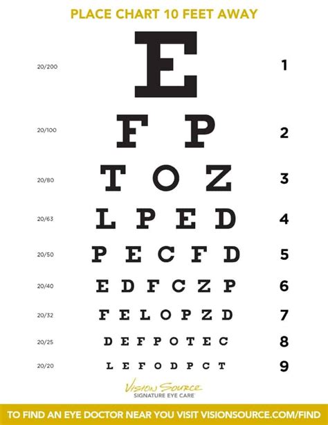 2 Easy Printable Eye Charts (with step-by-step instructions) – Ask Eye Doc