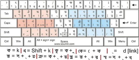 Soumili Unicode 1.1.2 Full Version [Best Free & Easy Bangla Typing Software] ~ Xit it GENIUS ...