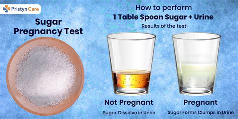 Pregnancy test with sugar- Is it worth a shot? - Pristyn Care