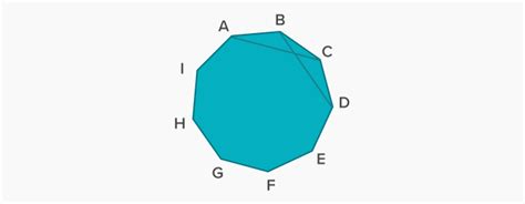 What is Nonagon? [Definition Facts & Example]