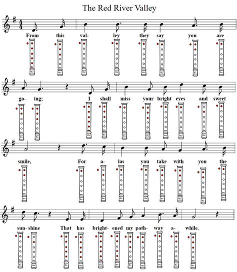 Recorder Song Notes With Finger Chart - Irish folk songs