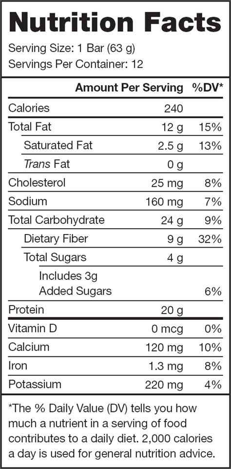 Protein Bar Nutrition Label | Besto Blog