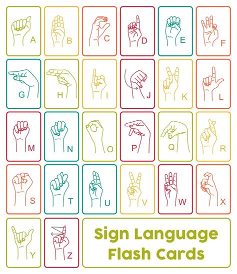 Asl Flashcards Printable Pdf Printable World Holiday | Sexiz Pix