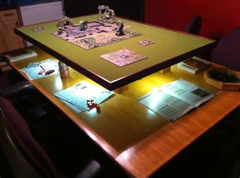 Built a gaming table for #d&d. It came out great I think. What say you ...