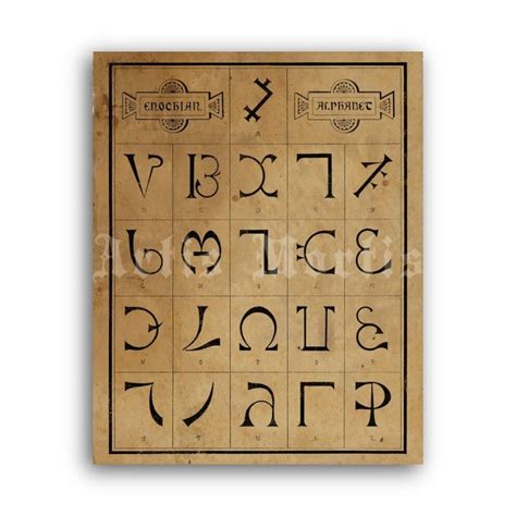 Enochian Alphabet by John Dee, Edward Kelley - magick poster - enochian ...