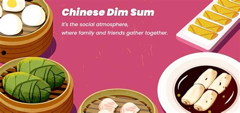 What Is Dim Sum? Chinese Dim Sum, Most Popular Dim Sum Dishes