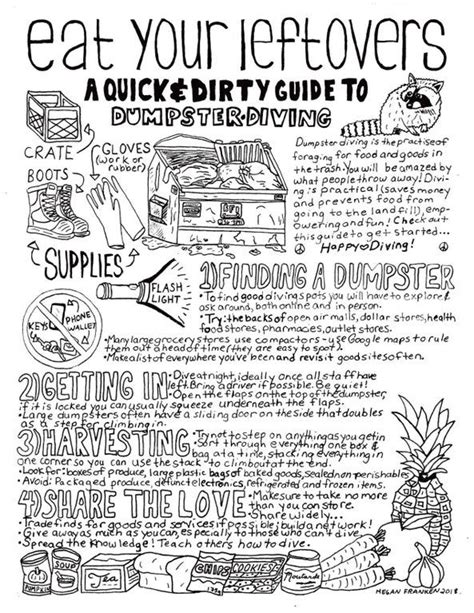 I handmade a guide to dumpster diving... : DumpsterDiving | Dumpster ...