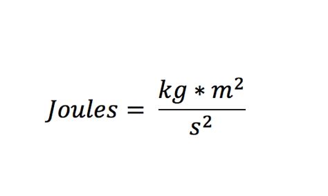 Anaheim Physics Tutor Tip: What is a Joule? - Tutornerds