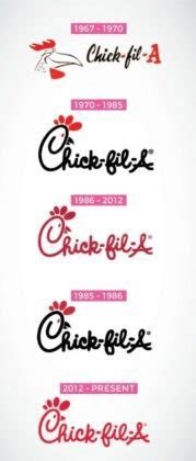 Chick-Fil-A Logo and The History of the Company | LogoMyWay