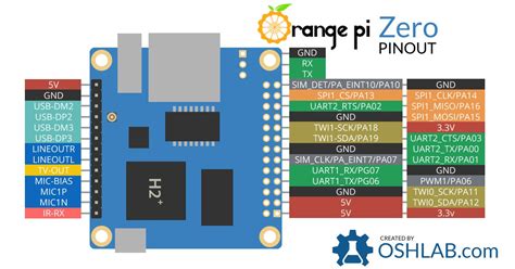 Orange Pi One Gpio Pin Diagram