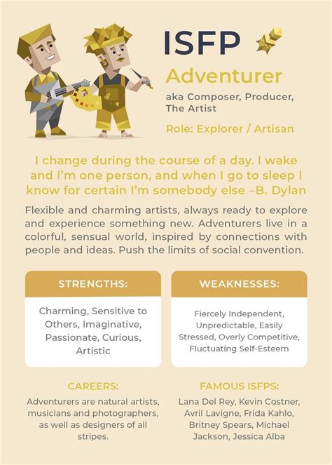 Discovering the ISFP Personality Type — Adventurer: Embracing Creativity, Relationships, and ...