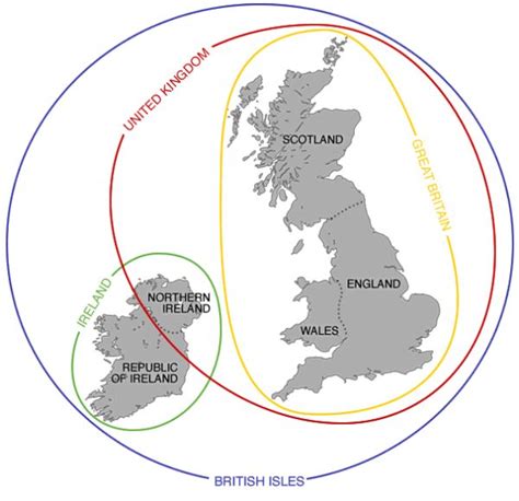 England vs Great Britain vs United Kingdom Explained | British isles, Great britain, Britain