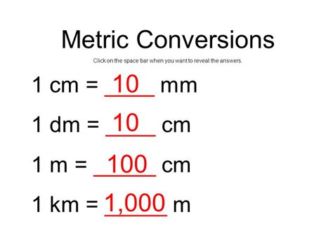 Math Conversion Chart Metric Conversions Customary Unit Conversion | peacecommission.kdsg.gov.ng