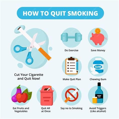 Free Vector | How to quit smoking infographic