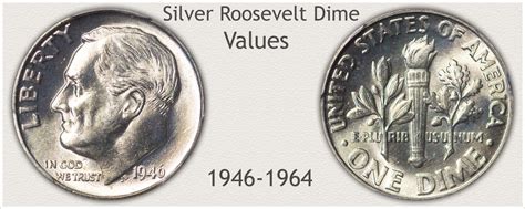 Roosevelt Dimes Value Chart