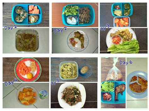 Diet Mayo: Dari Review Sampai Resep! - Page 3 of 4 - Mommies Daily