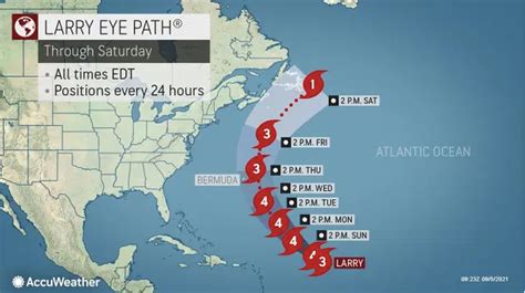 Will Hurricane Larry affect N.J.? See latest forecast. - nj.com