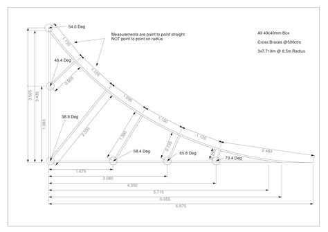 Ramp Plans - Riders Lounge Podcast