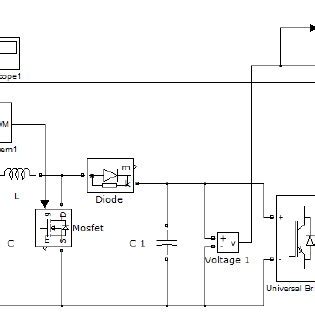 Photovoltaic inverter simulation model | Download Scientific Diagram