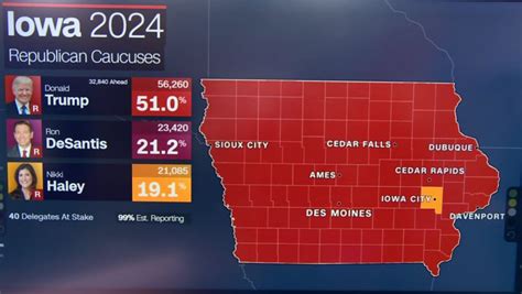 Looking at Iowa map shows why ‘this is a surprise’ | CNN Politics