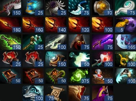 Dota 2 Item Icons - iphonepro