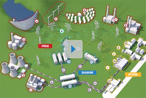 STEP - Hydrogen economy infographic (English) - STEP