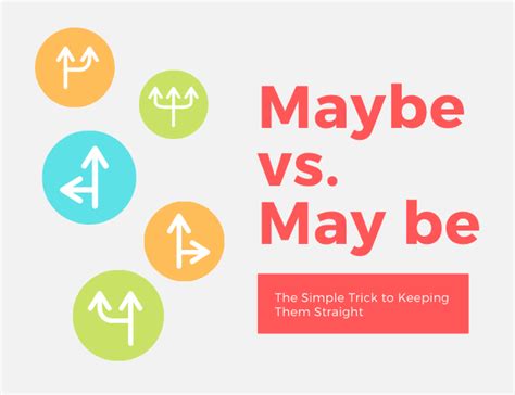 May Be Vs Maybe : May Vs Might When To Use Might Vs May With Useful Examples 7esl : However ...