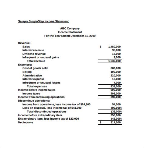 9+ Income Statement Example Templates | Sample Templates