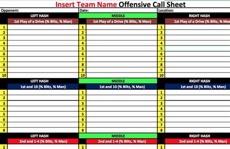 Football Play Call Sheet Template Excel Best Of Coach Vint Four Keys to ...