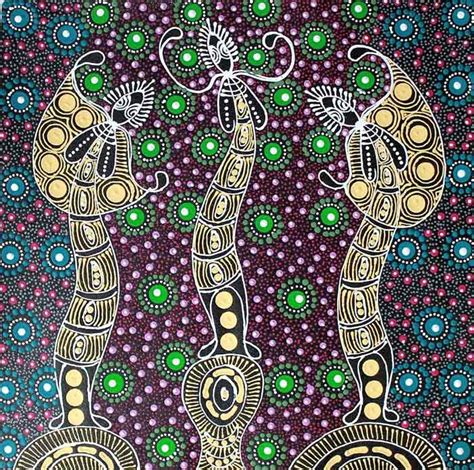 Aboriginal art, Aboriginal painting, New zealand art