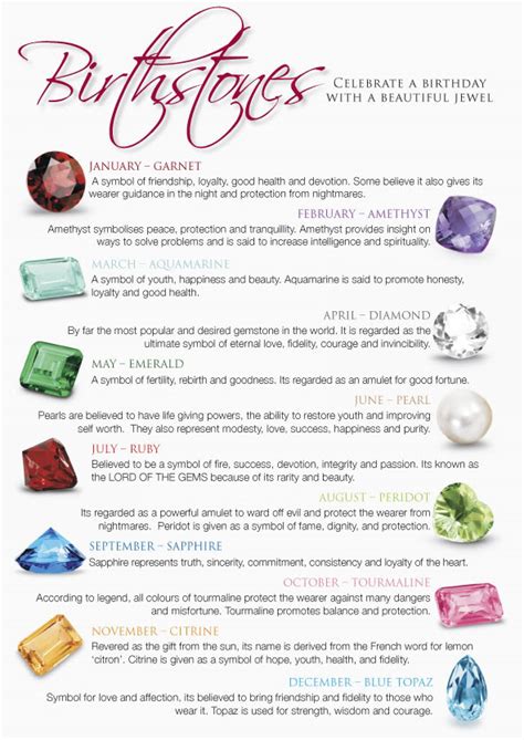 Birthstones and their meanings