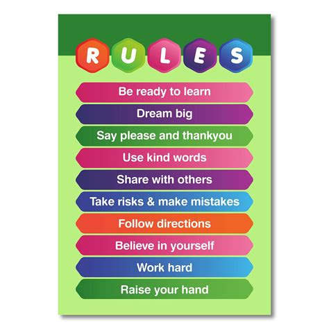 Buy Large Classroom Rules (11” X 17 “) for Preschool, Home school, Elementary School Classroom ...