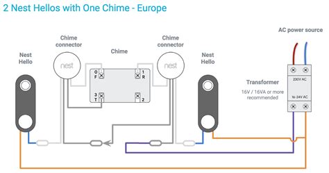 Bell Transformer Nest Hello Wiring Diagram Collection