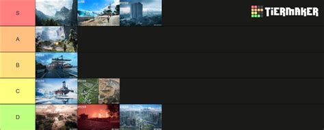 Here's my Tier List of BF2042 maps : r/LowSodium2042