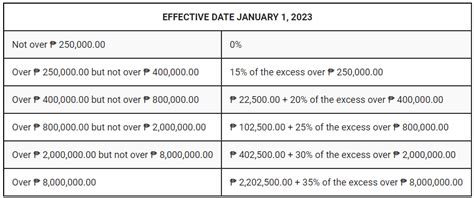 3 Things You Should Know About Final Pay in the Philippines - Tax and Accounting Center, Inc.