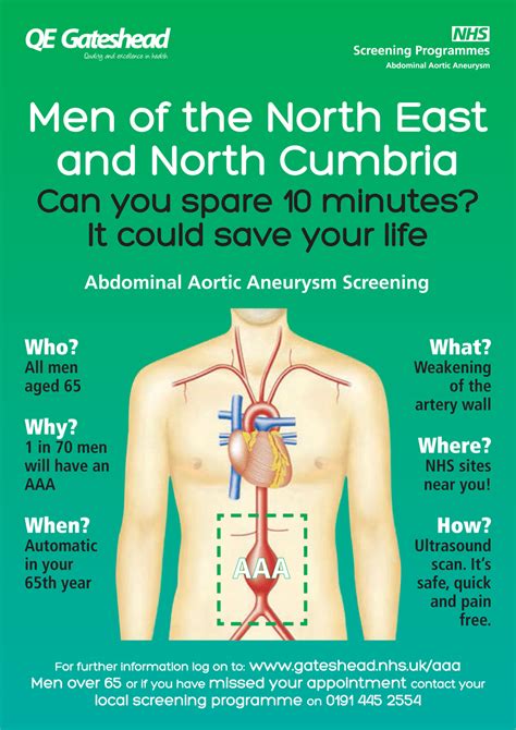 Abdominal Aortic Aneurysm (AAA)Screening | Saville Medical Group - Saville Place and Trevelyan ...