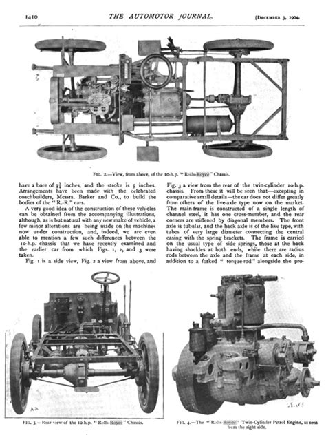 First Versions: Rolls-Royce: 1st model ever