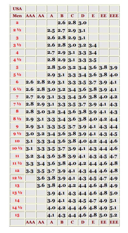 Edice Vydání Námořník ariat riding boots size chart jed sníh Získat ...