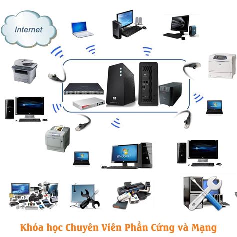 Khóa học chuyên viên phần cứng và quản trị mạng máy tính tại vũng tàu