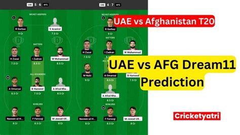 UAE vs AFG Dream11 Prediction in Hindi, Dream11 Team, Fantasy Cricket ...