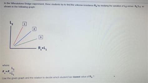 Solved In the Wheatstone Bridge experiment, three students | Chegg.com